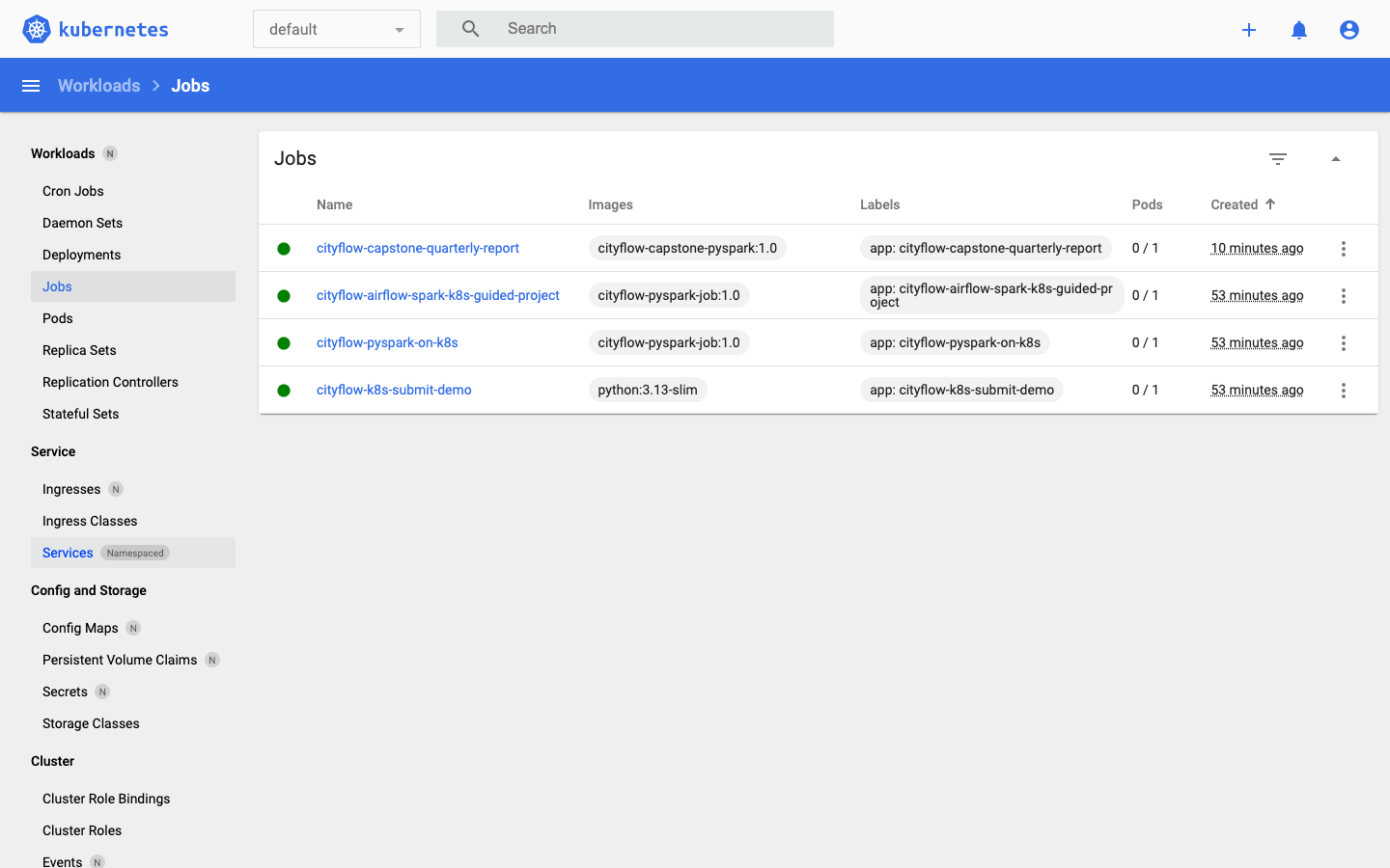 Screenshot of the Kubernetes Dashboard Jobs page, scoped to the default namespace, showing cityflow-capstone-quarterly-report with a green status dot, image cityflow-capstone-pyspark:1.0, 0/1 pods, created 10 minutes ago, alongside three earlier Module 7 jobs.