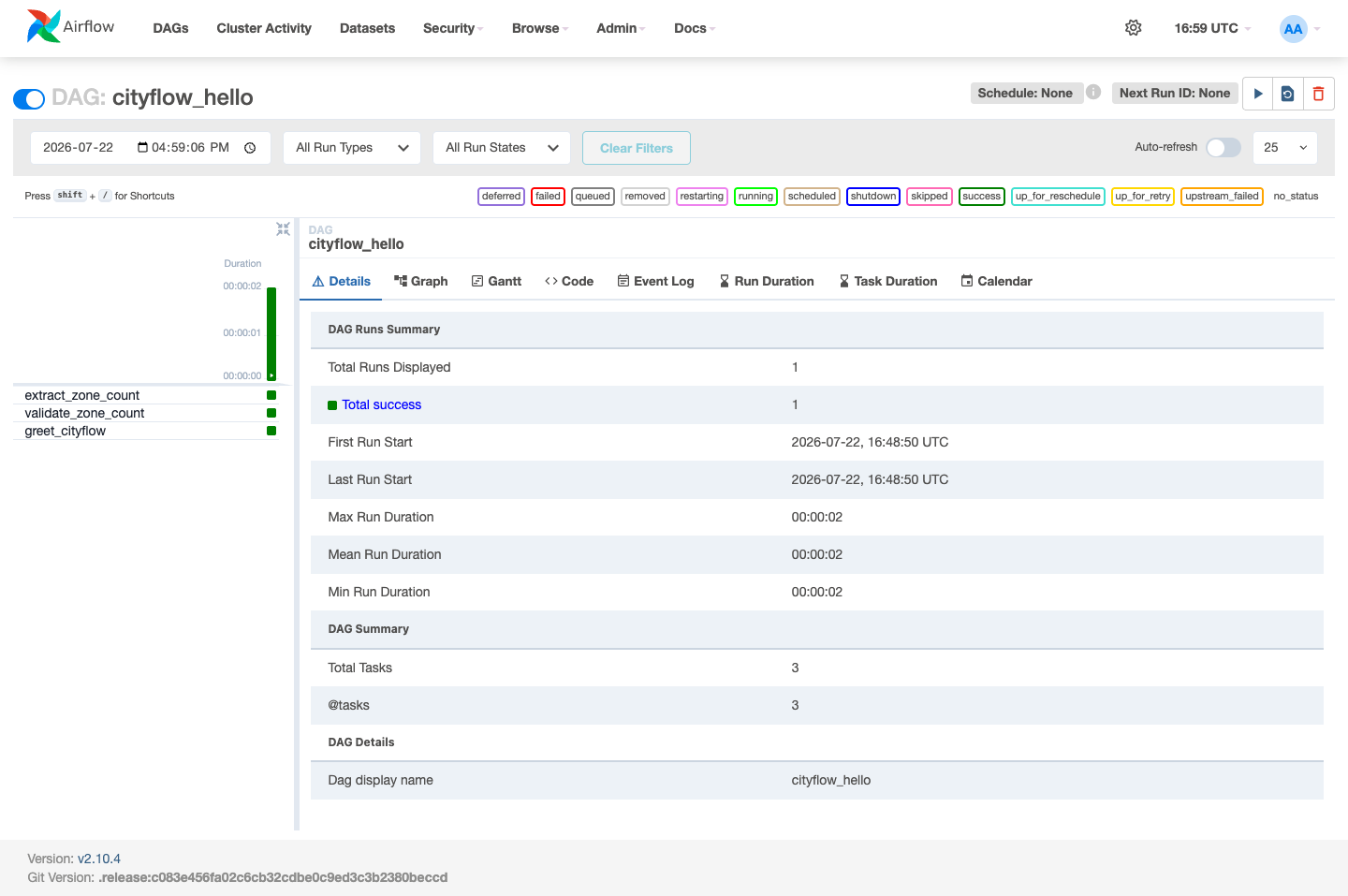 Screenshot of the Airflow Grid view for cityflow_hello, showing three task rows -- extract_zone_count, validate_zone_count, greet_cityflow -- each with one green success square, and a Details panel showing Total Runs Displayed 1, Total success 1, Total Tasks 3.