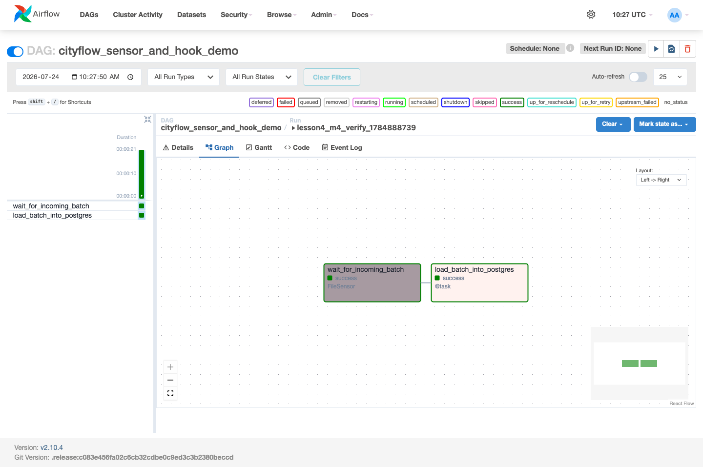 Screenshot of the Airflow Graph view for cityflow_sensor_and_hook_demo, showing two green boxes connected by an arrow: wait_for_incoming_batch labeled FileSensor, flowing into load_batch_into_postgres labeled @task, both showing a success state.