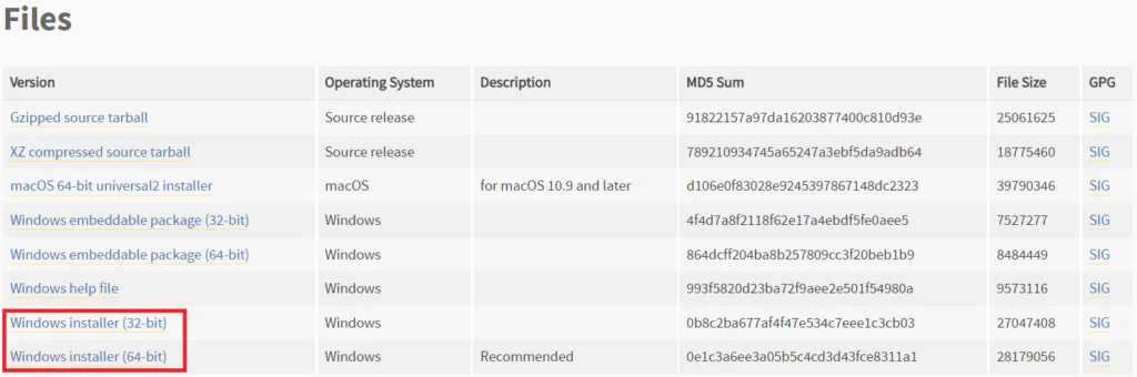 Python Files